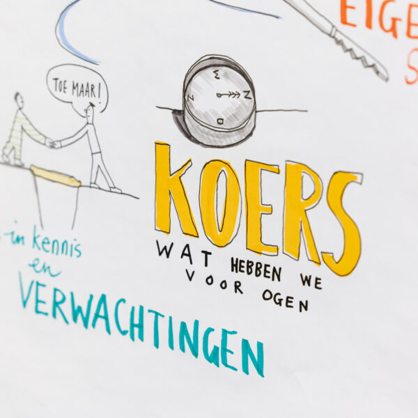 Rijkswaterstaat